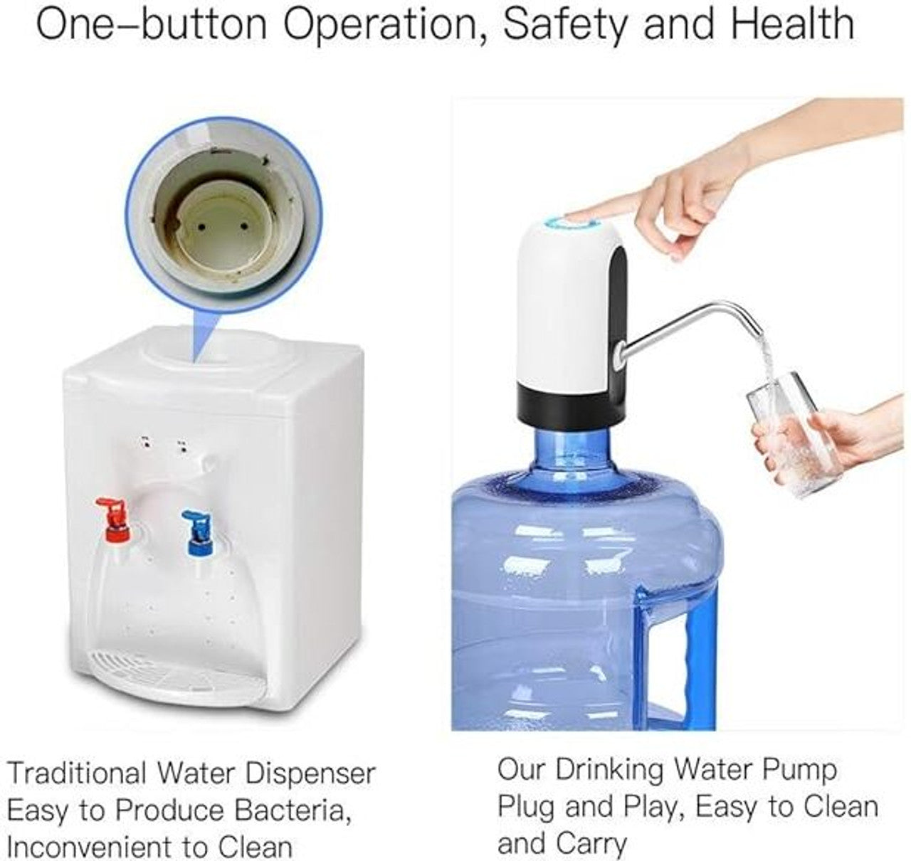 Automatic Wireless Water Can Dispenser Pump for 20 Litre Bottle Can