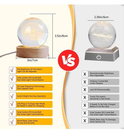 Galaxy Crystal Ball Night Light | Pack Of 2 Pcs.